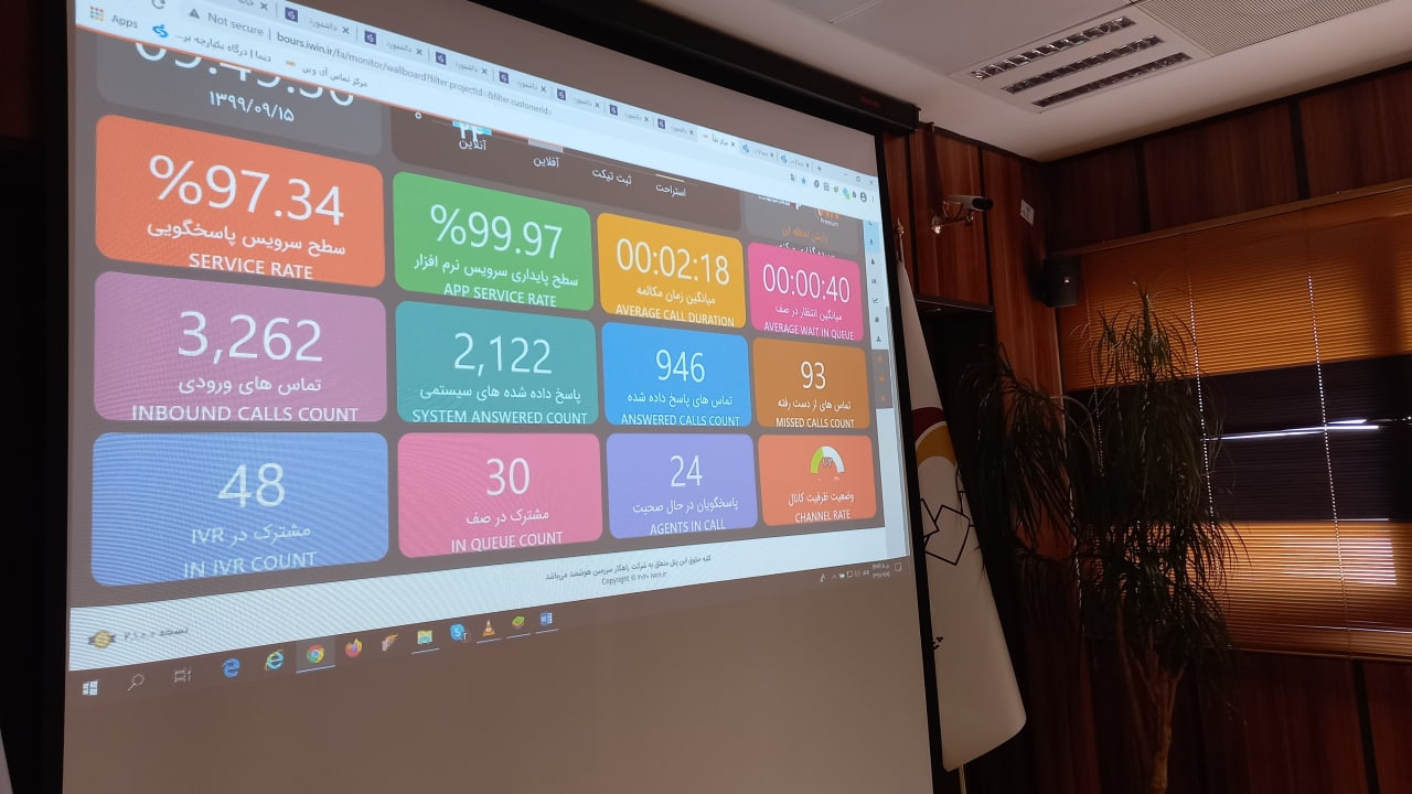 E-voting
